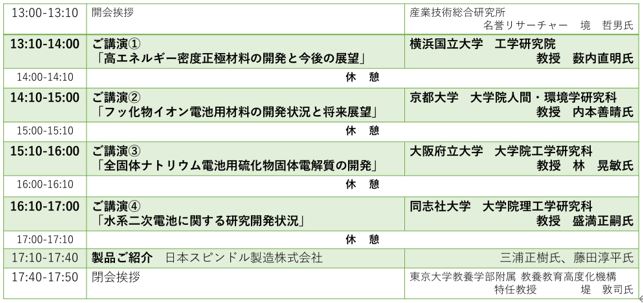 2021年度第2回電池製造技術分科会プログラム